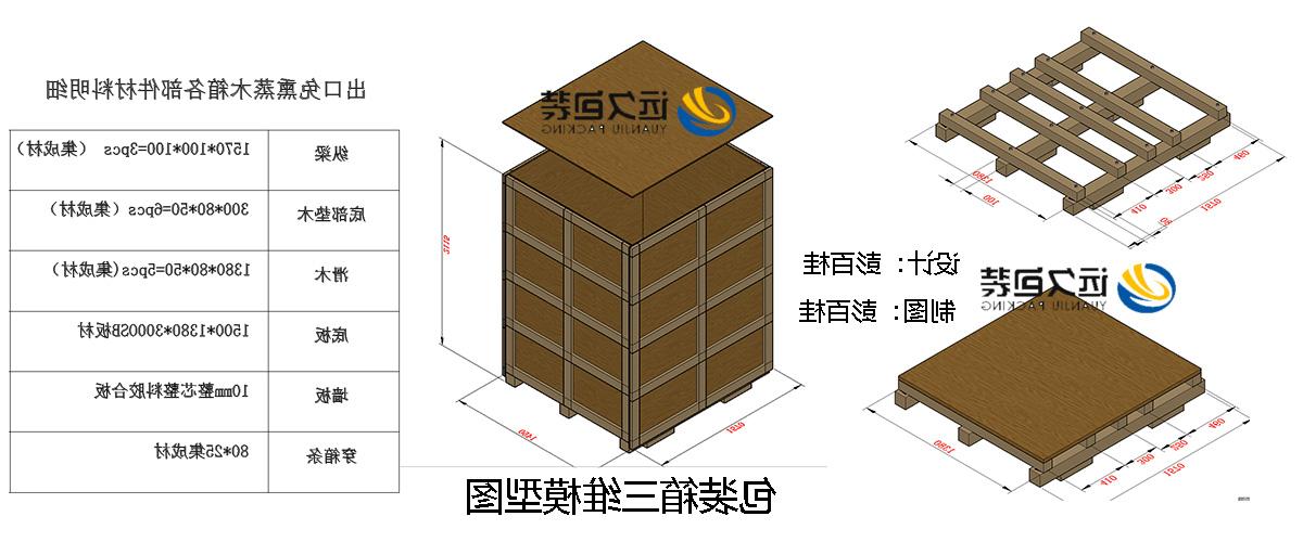 <a href='http://msb6.4mdistribution.com'>买球平台</a>的设计需要考虑流通环境和经济性